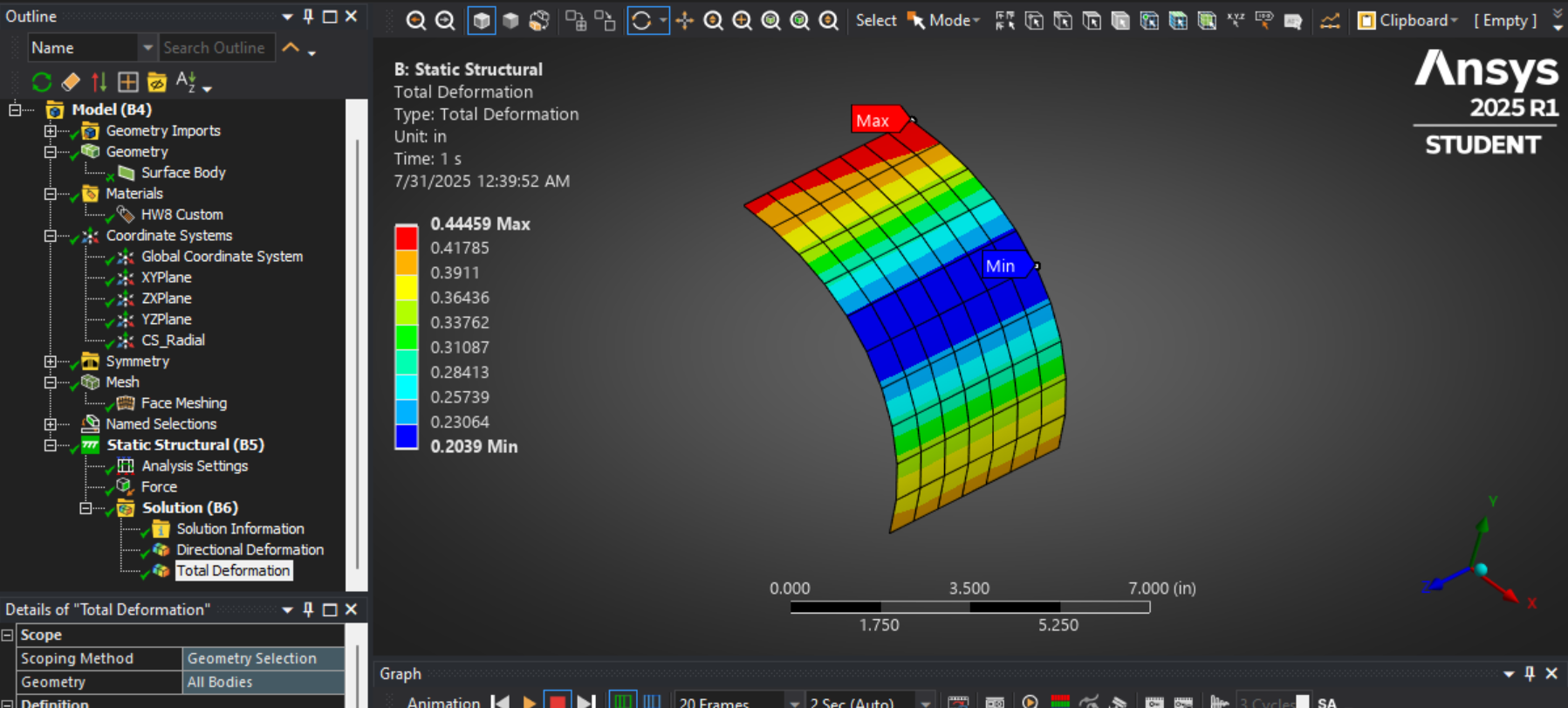Pipe Deformation