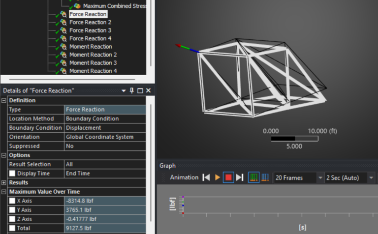 3d Frame FEA