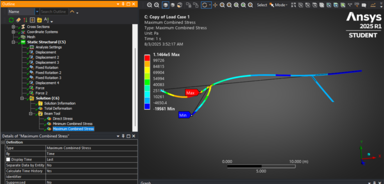 Simple Bridge Buckling FEA