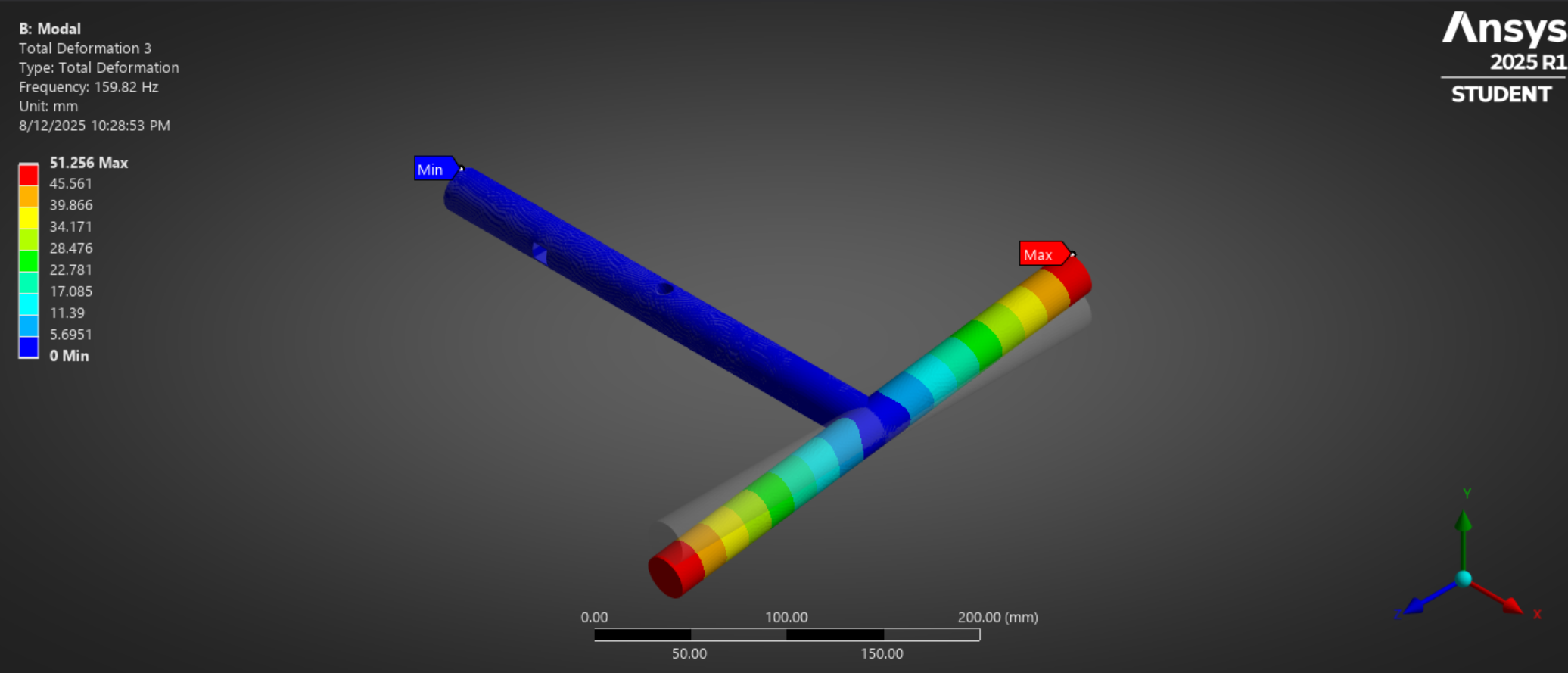 Harmonic Motion of T Shaped Fixture